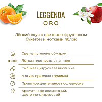 Кофе в зернах Poetti Leggenda Oro (Легенда Оро) 1 кг
